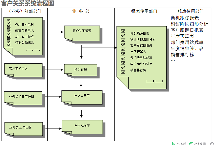 　乐鱼买球（海南）有限公司
的具体操作步骤是怎样的