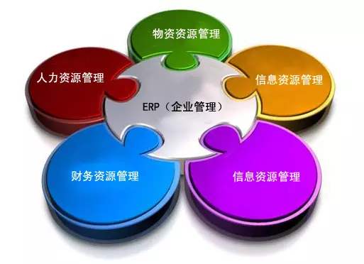 乐鱼买球（海南）有限公司
是所有行业都适用吗?