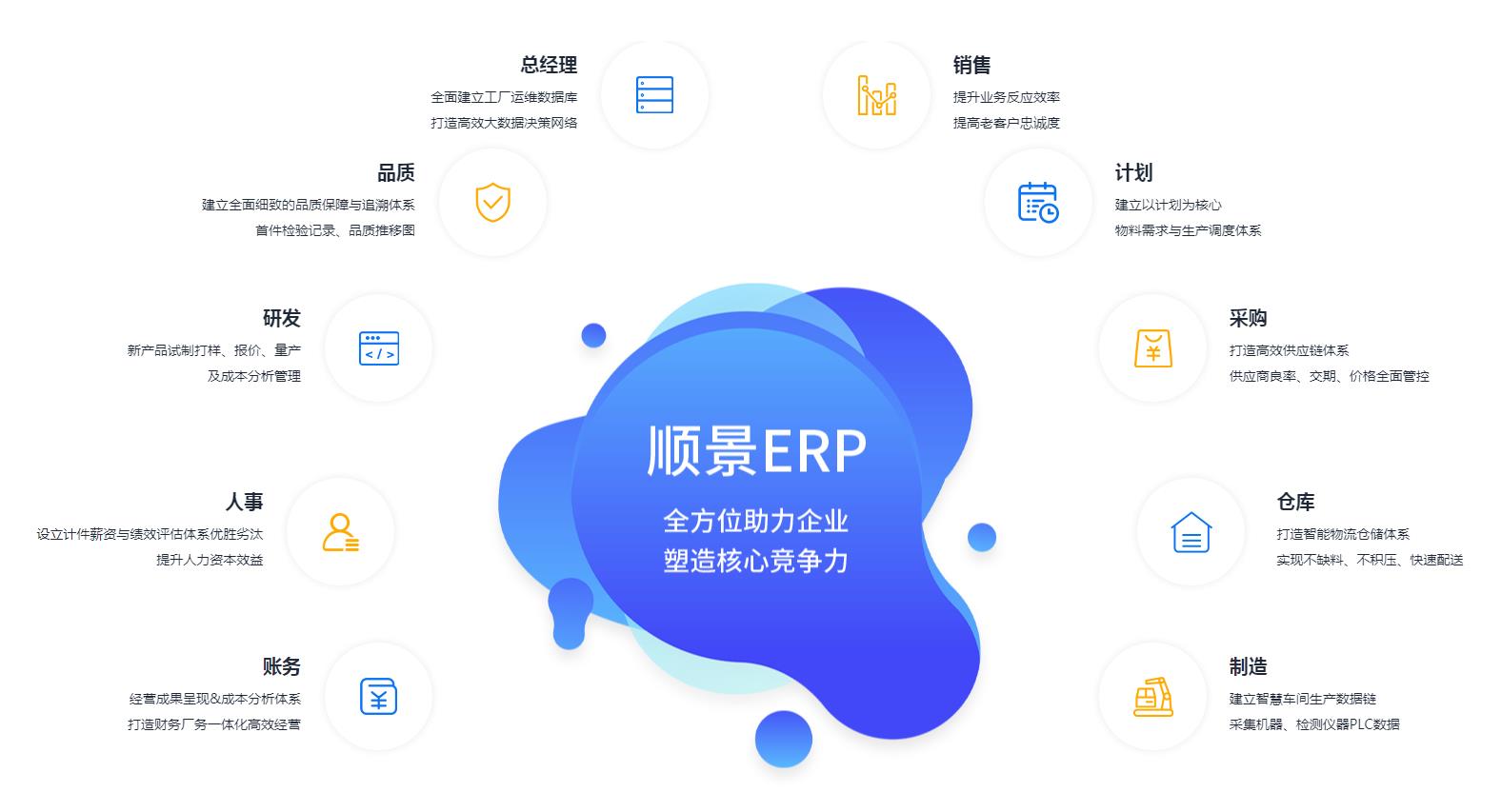 怎么让乐鱼买球（海南）有限公司
数据变得更安全?