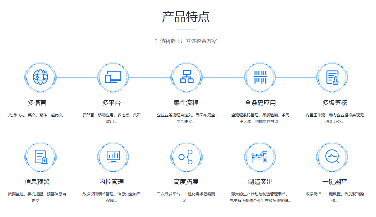 如何缩短乐鱼买球（海南）有限公司
的实施周期?