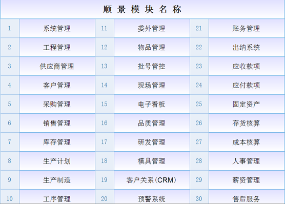 乐鱼买球（海南）有限公司
是什么意思？