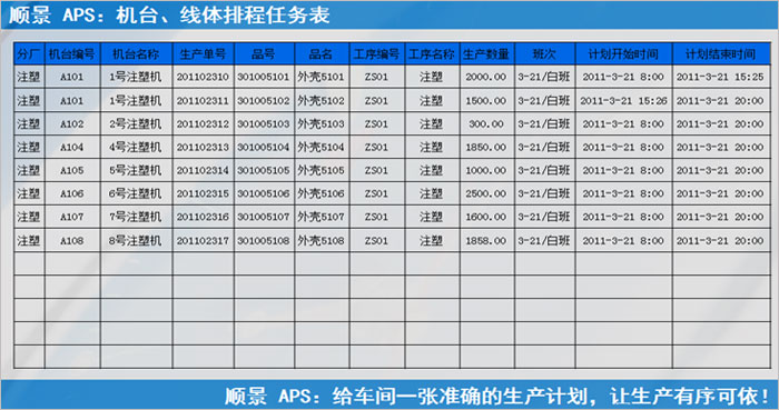 乐鱼买球（海南）有限公司
执行的过程中会遇到什么问题?